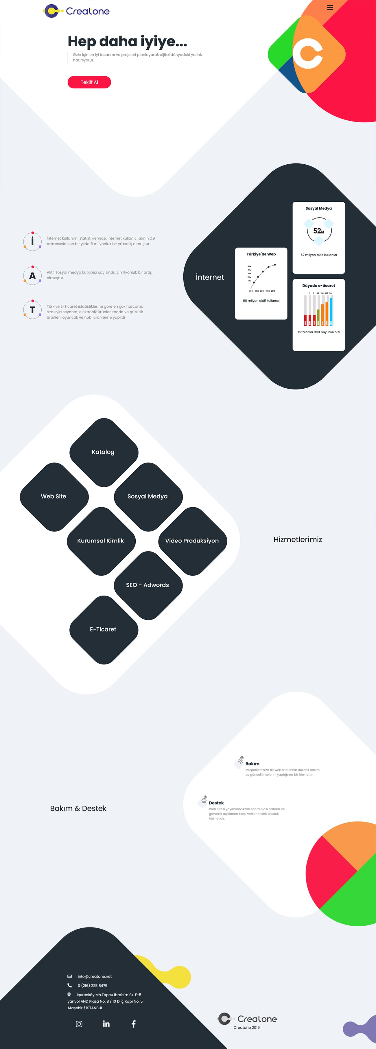 Creatone 1